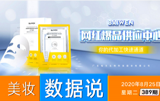 珀萊雅上半年?duì)I收13.8億+，營(yíng)收利潤(rùn)雙增長(zhǎng)